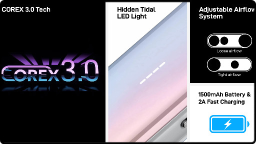 Corex 3.0, pour un maximum de saveurs